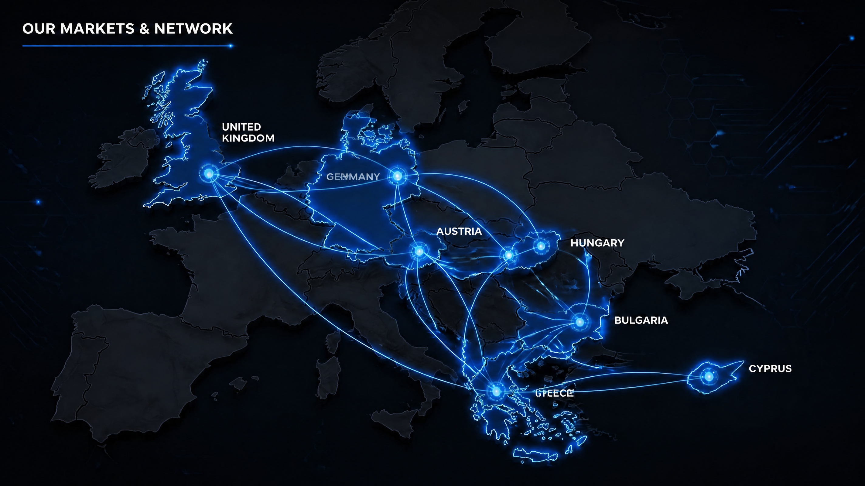 DE Motor European markets and network map
